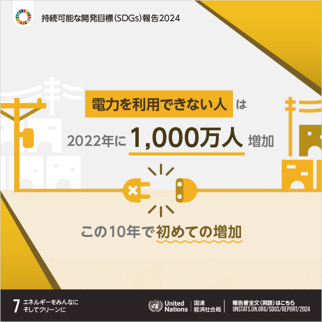 7.エネルギーをみんなにそしてクリーンに「電力を利用できない人は2022年に1,000万人増加 この10年で初めての増加」